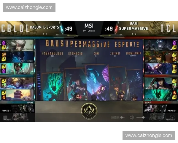 全面解析英雄联盟巴西赛区竞技格局与未来发展趋势深度研究报告篇